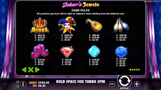 Hadiah Joker Jewel
