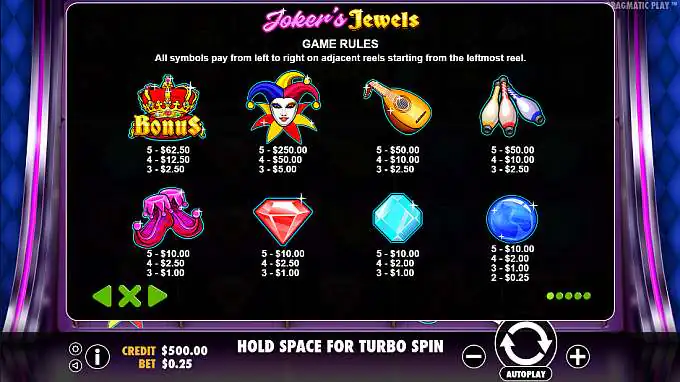 Hadiah Joker Jewel